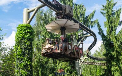 Las 15 mejores atracciones de Europa Park