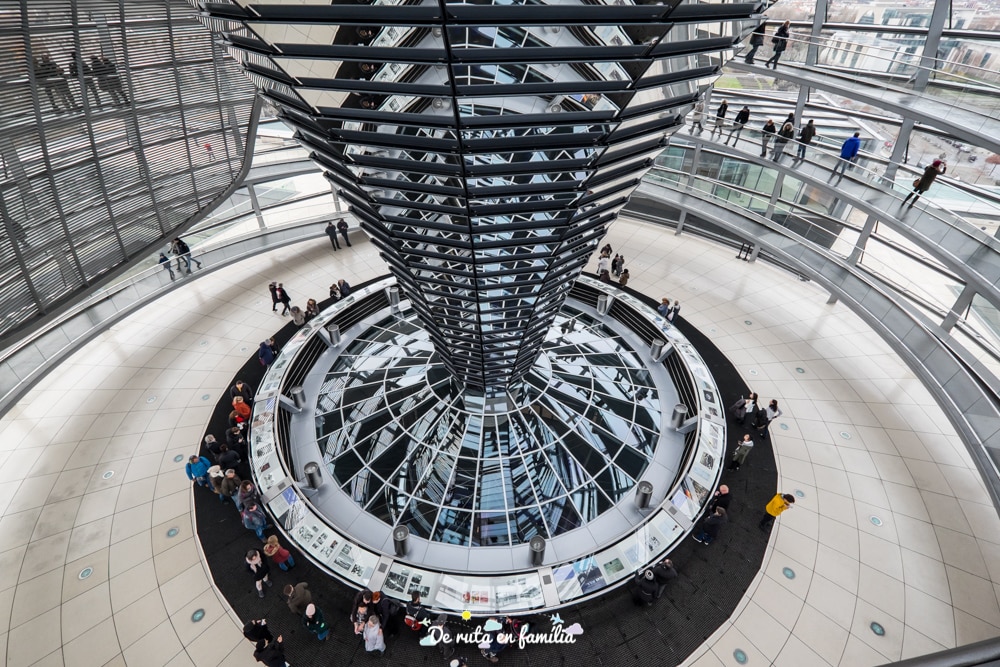 visitar la cúpula del Reichstag de Berlín